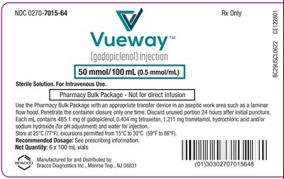 Vueway 100 mL 6x External Label CE122801.jpg 100 mL Carton Label - Vueway 100 mL 6x External Label CE122801